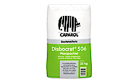 Disbocret 506 Planspachtel. 